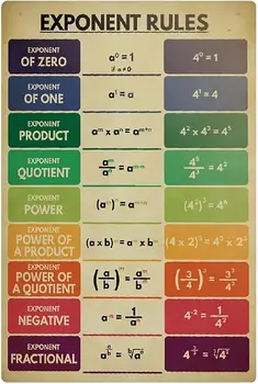 Eksponent Matemaatika Plakatid Eksponent Reeglid Metallist Märgid Matemaatika Hariduse Laigud Kodus Ruumi Matemaatika Klassiruumis Õpetamise Plakat Seina